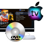 3herosoft dvd to apple tv converter for mac